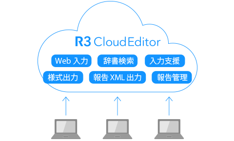 R3 Cloud Editor サービス説明図